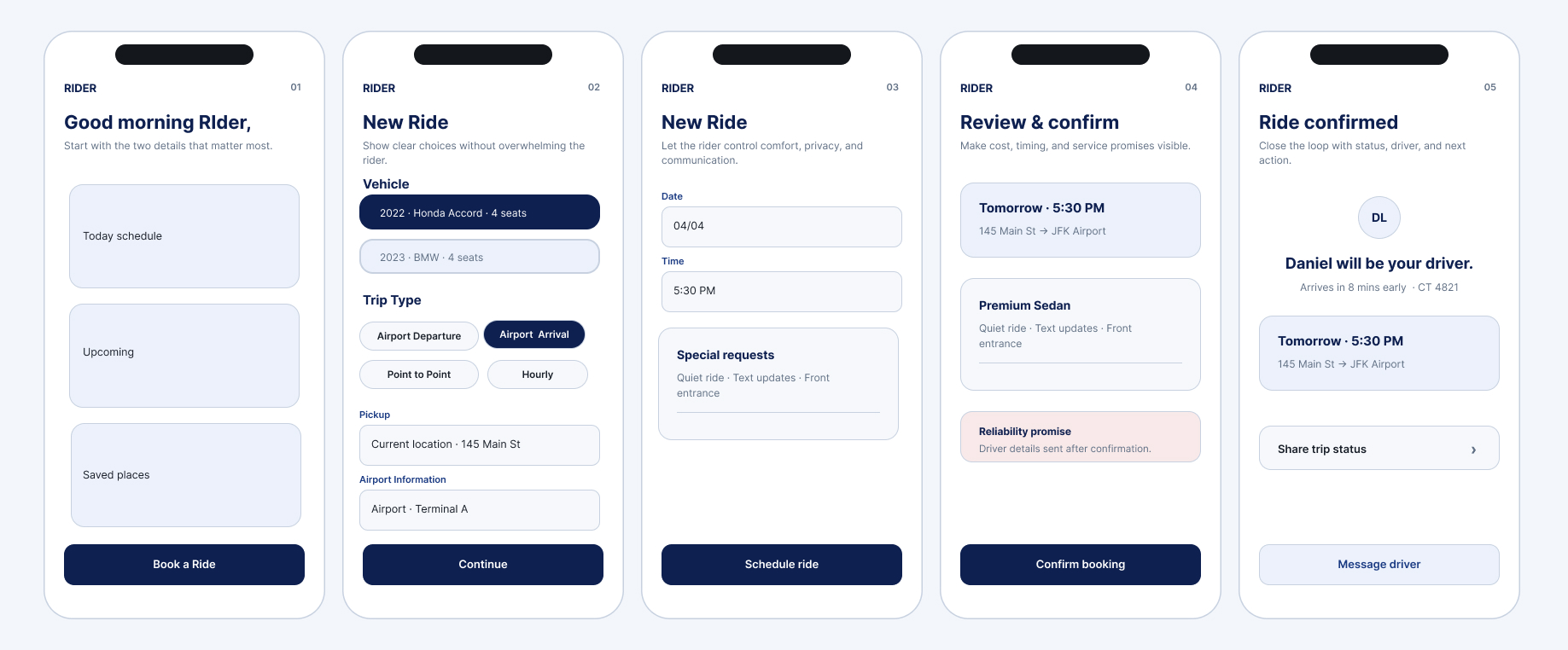 Booking a ride flow wireframe overview