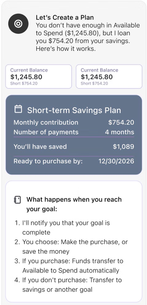 Saving Loan