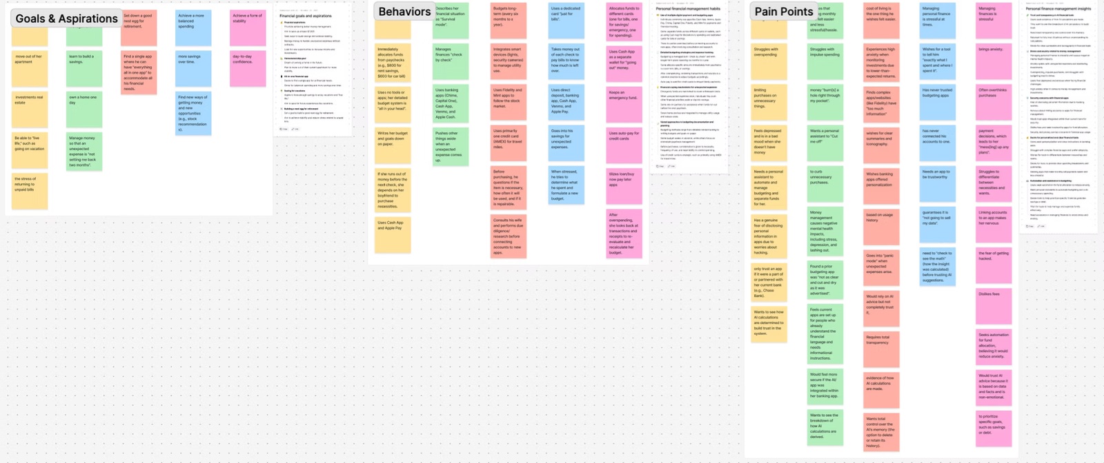 Affinity Map