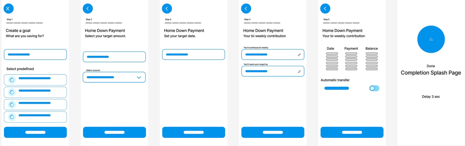 Lo-fi wireframes
