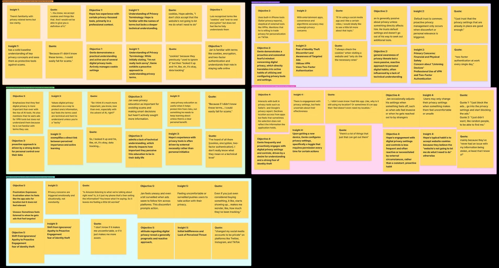 User interview notes