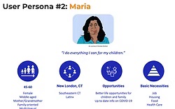 Illustrated portrait of Maria