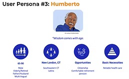 Illustrated portrait of Humberto