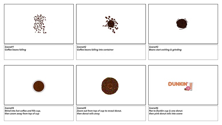 Storyboard